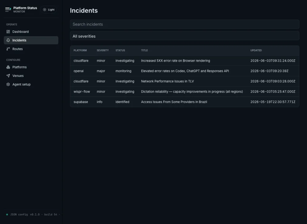 PSM incidents table with severity, status, and updated timestamps