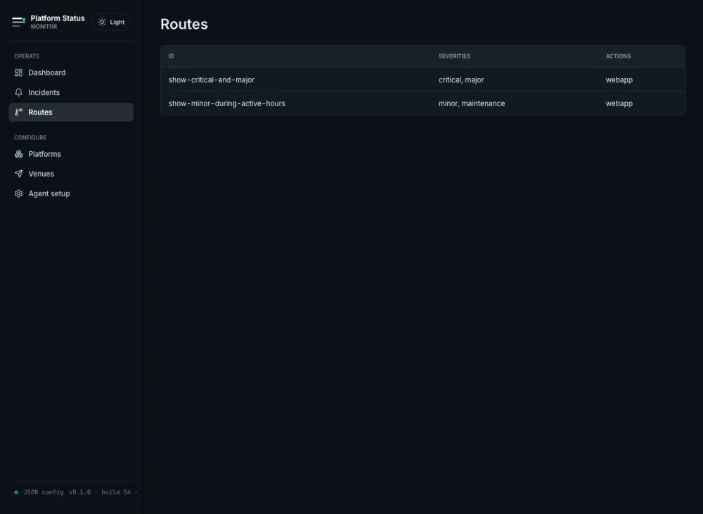 PSM routing rules — severity filters mapped to delivery venues
